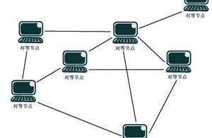 P2P网络催生区块链技术，底层公链之争将如何上演？