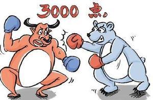 中国股市：3000点以下，空仓