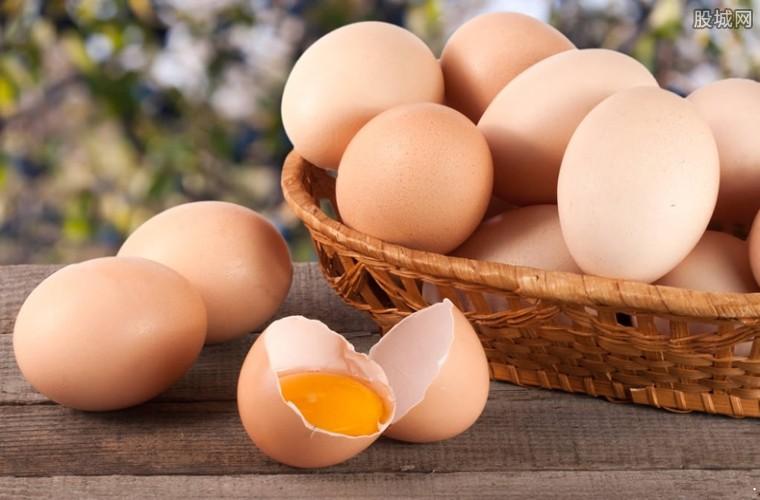 鸡蛋多少钱一斤 各地区最新价格行情走势
